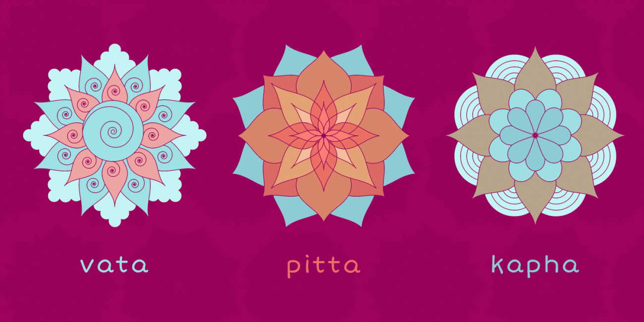Get to Know Your Dosha